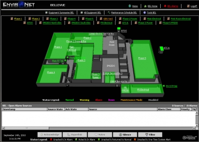 Cosentry Environet DCiM Facility View  