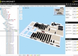 Environet Asset