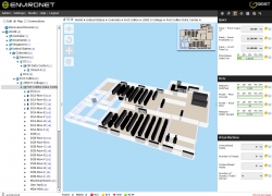 DCIM Environet 