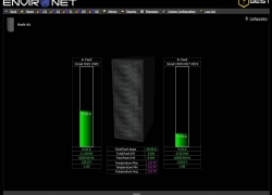 Environet's Rack Manager