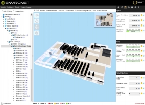 DCIM Environet 